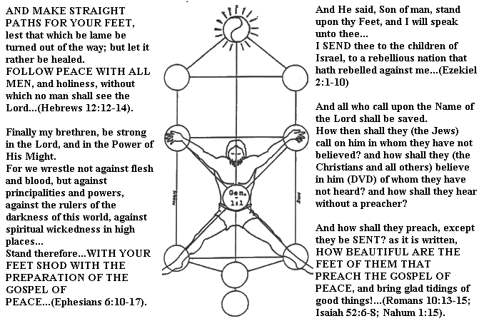 principalities and powers in heavenly places