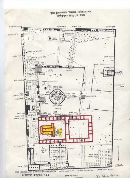 temple mount map
