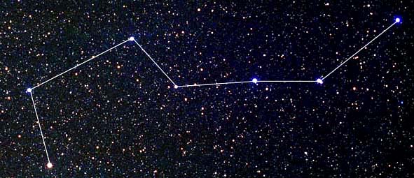 ursa major constellation. Big Dipper (ursa maior).